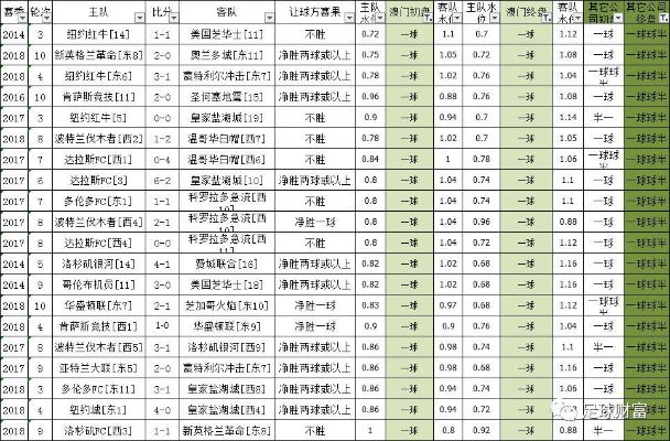 新澳2024今晚王中王免费资料|探索未来城市的新魅力_极限版Meituan.8.936