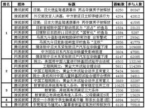 2024年新澳门王中王免费|探秘澳门美食文化之旅_Q版.7.628