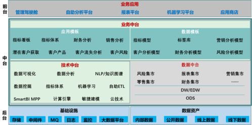 澳门一码一肖一特一中详情|确保解答的绝对准确性_安卓款.1.914