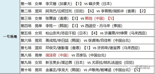 新澳门免费资料大全彩民之家|确保成语解释落实的问题_长期品.3.711