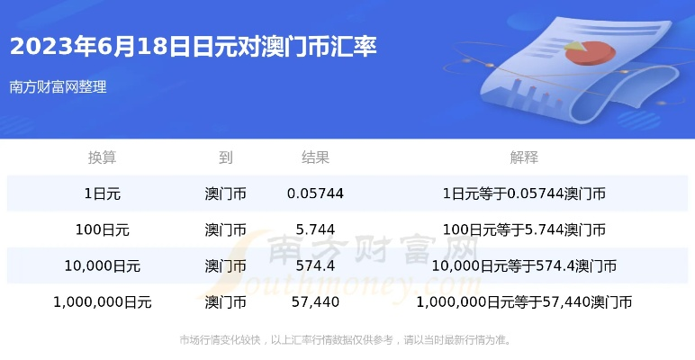 2023今晚新奥开奖结果|探索澳门魅力与文化风情_促销版.8.282