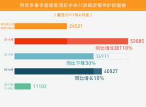 澳门一码一码100准确a07版|专业数据解释落实_潜能集.0.869