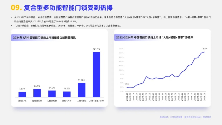 2024新奥门正版免费大全资料|解析时代背景下的资料解读_本土款.6.651