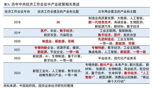 黄大仙精选三肖三码资料详解|解析关键问题的重要性与实施策略_智慧款.3.324
