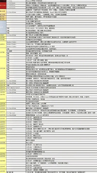新奥门彩历史记录查询表图片|探索人生的无限可能_Pixel.0.827