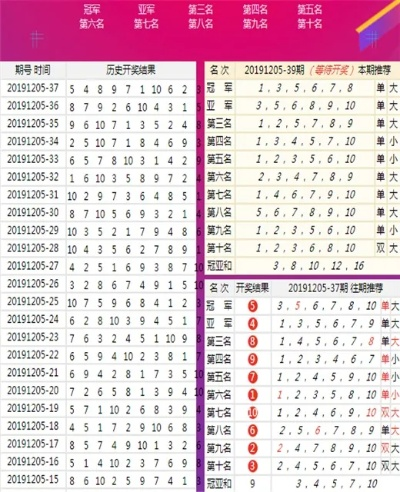 新澳历史开奖结果记录|精细分析解释落实_NE版.4.95