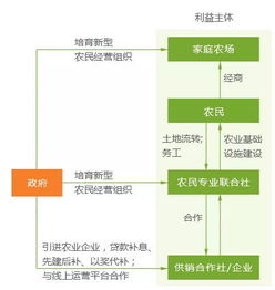 香港6合宝典图片|实际案例解释落实_维护制.3.293