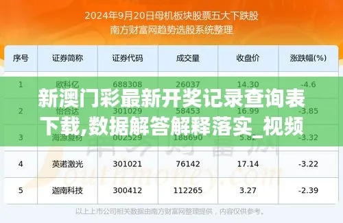 新澳六开彩开奖结果记录今天|前沿研究解释落实_资源集.2.498