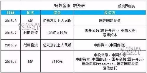 494949最快开奖4949结果+香港|科学分析解释落实_精简版Meituan.1.826