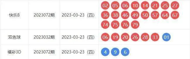 新港澳六开彩开奖号码记录|最新研究解释落实_Prime.1.821