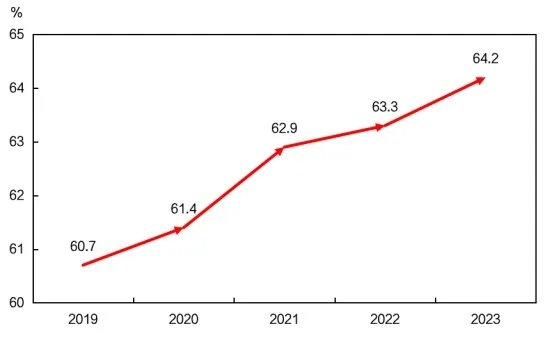 2023香港正版资料大全介绍|经典解释落实_弹性款.2.313