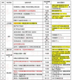 477777最快开奖结果238期|详细解读解释落实_特别版.2.22