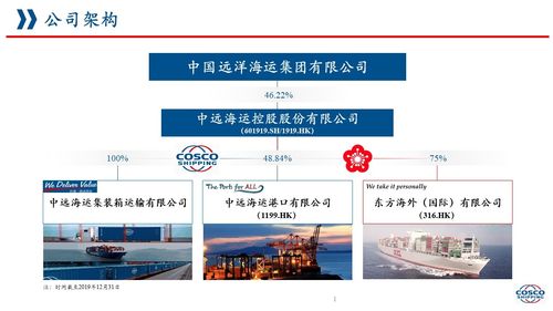 7777788888精准免费四肖|综合研究解释落实_同步品.9.240